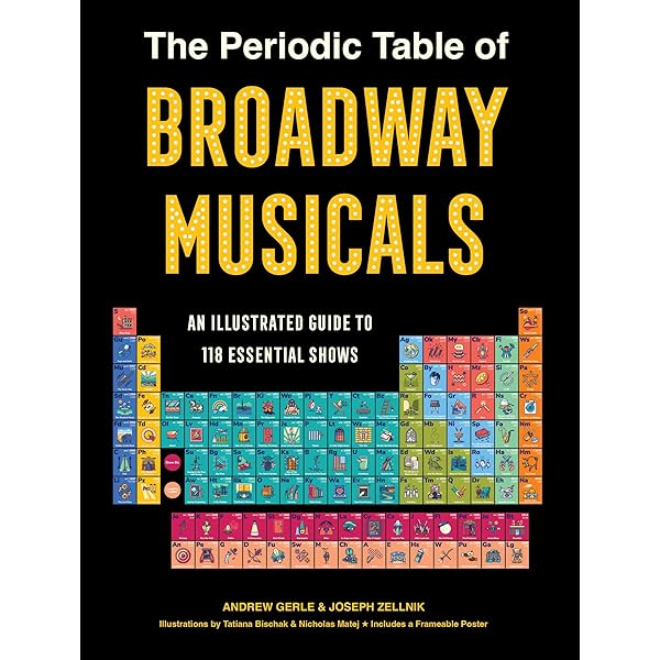 The Tony Awards: A Celebration of Excellence in Theatre: Mell