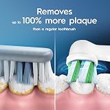 Oral-B Vitality Pro Electric Toothbrush 1 Handle 2 Heads 3 Modes UK Plug Blue view 3