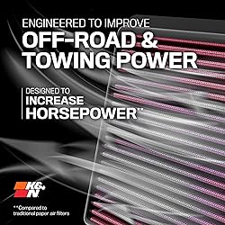 K&N High-Flow Original Lifetime Engine Air