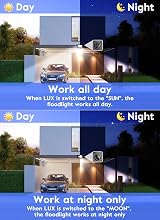 Brightown 35W 3000LM LED Motion Sensor Security Light IP66 Waterproof Outdoor view 4