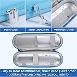Hemiks Electric Toothbrush Travel Case Blue Waterproof EVA Portable Organizer view 4