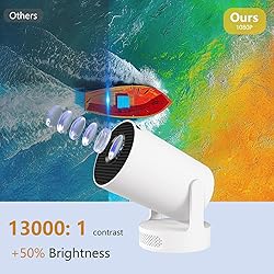 Iconiotk Mini Portable Projector 4K Supported 720P