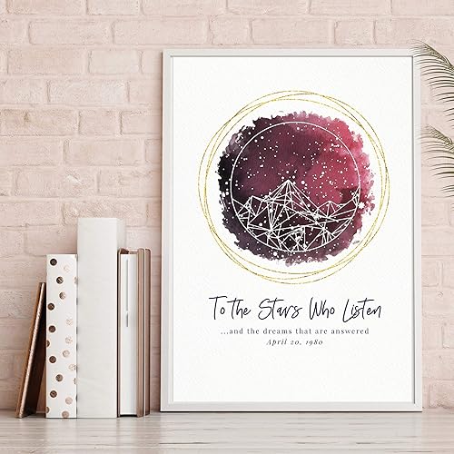 Featured image of post Acotar Map Interactive maps for escape from tarkov