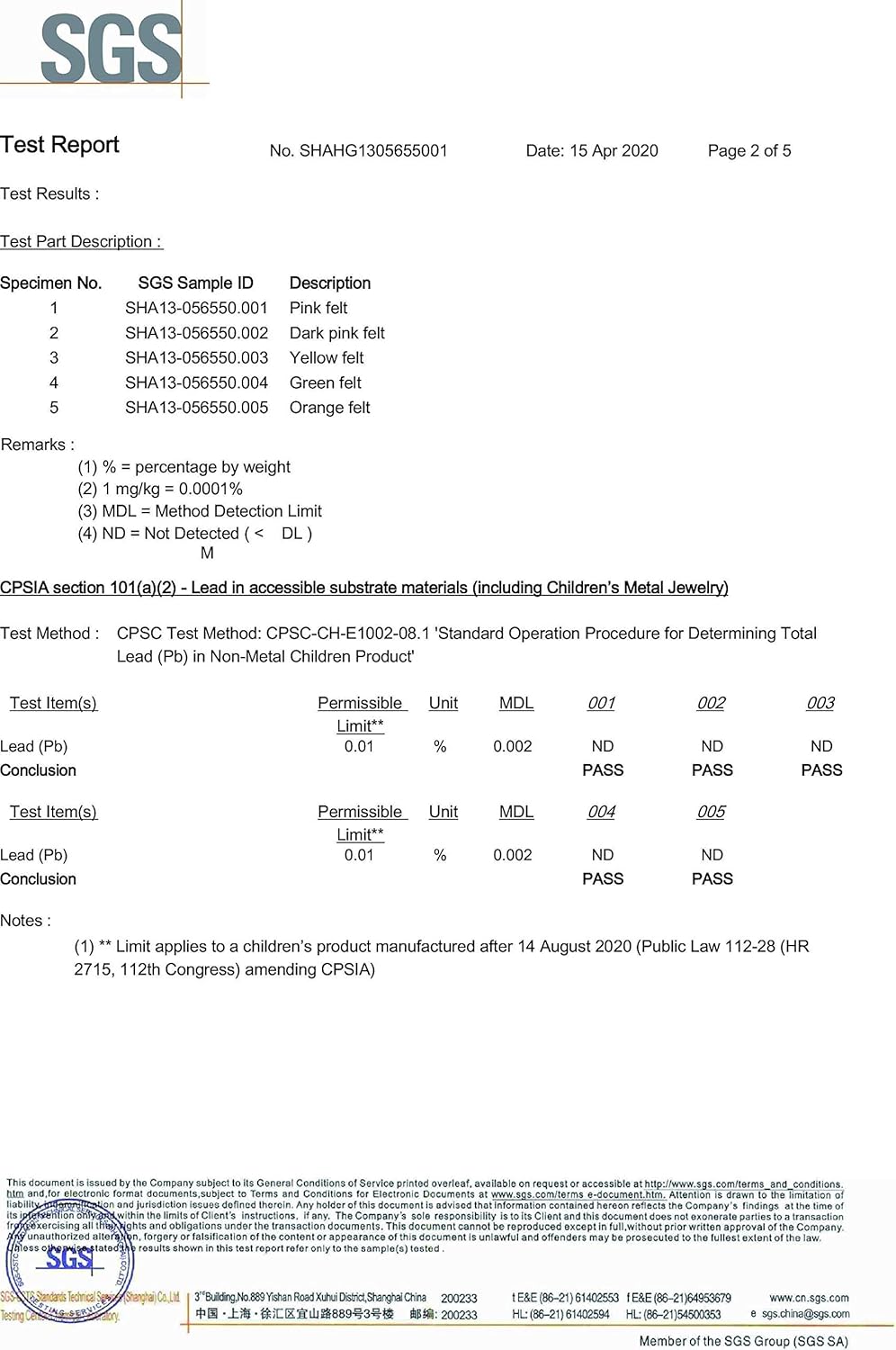 Tennis Balls for Dogs Toy 2.5" Size 12 Balls Pack of Blue, Green, Red, Yellow Colours for Puppy, Small, Medium Dogs, Designed for Dog Floating, Water-Hunting, Fetch, Fun Playing, mid-air catching : Kitchen & Dining