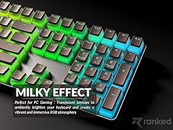 Ranked Pudding PBT Keycaps | 112 Double Shot