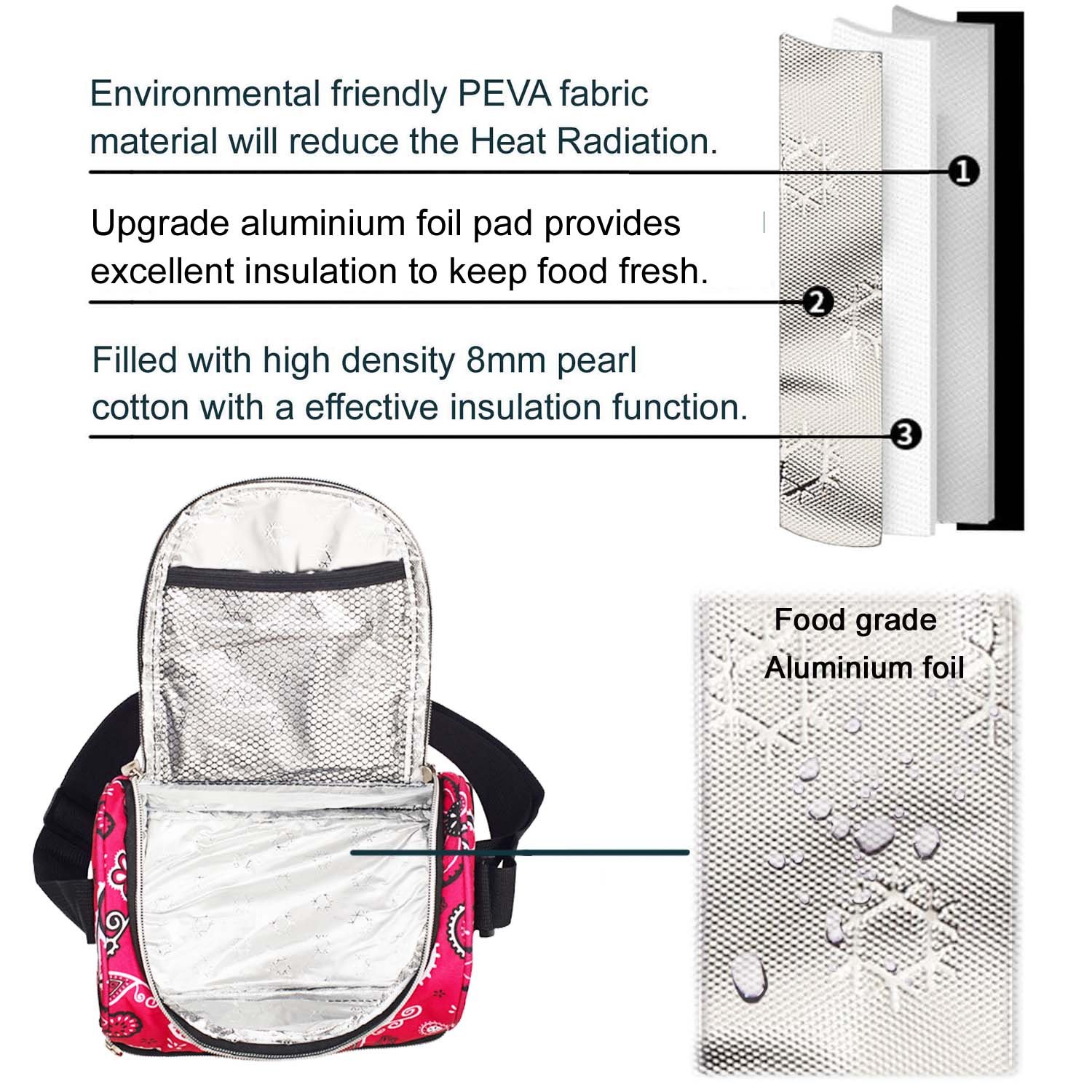 Insulated lunch bag for kids, AMERIO Lunch Box For Work Men, Women, Smooth Zipper& Lightweight, Small Lunch Box for Grils with Adjustable Strap (Pink)