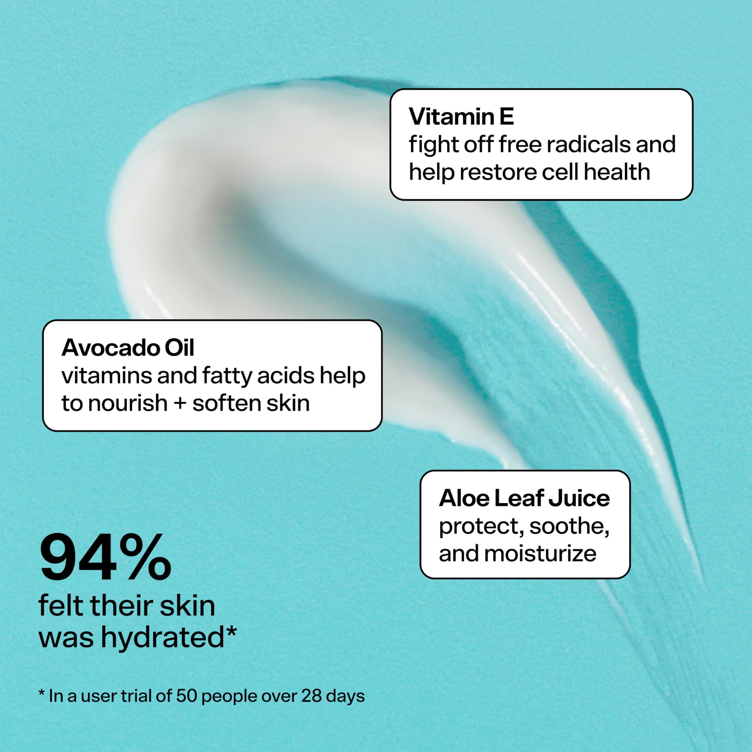 Bubble Skincare Slam Dunk Hydrating Face Moisturizer - Lightweight Face Lotion With Vitamin E + Aloe Vera - Daily Facial Moisturizer for Normal + Dry Skin - Skin Care with Blue Light Protection (50ml)