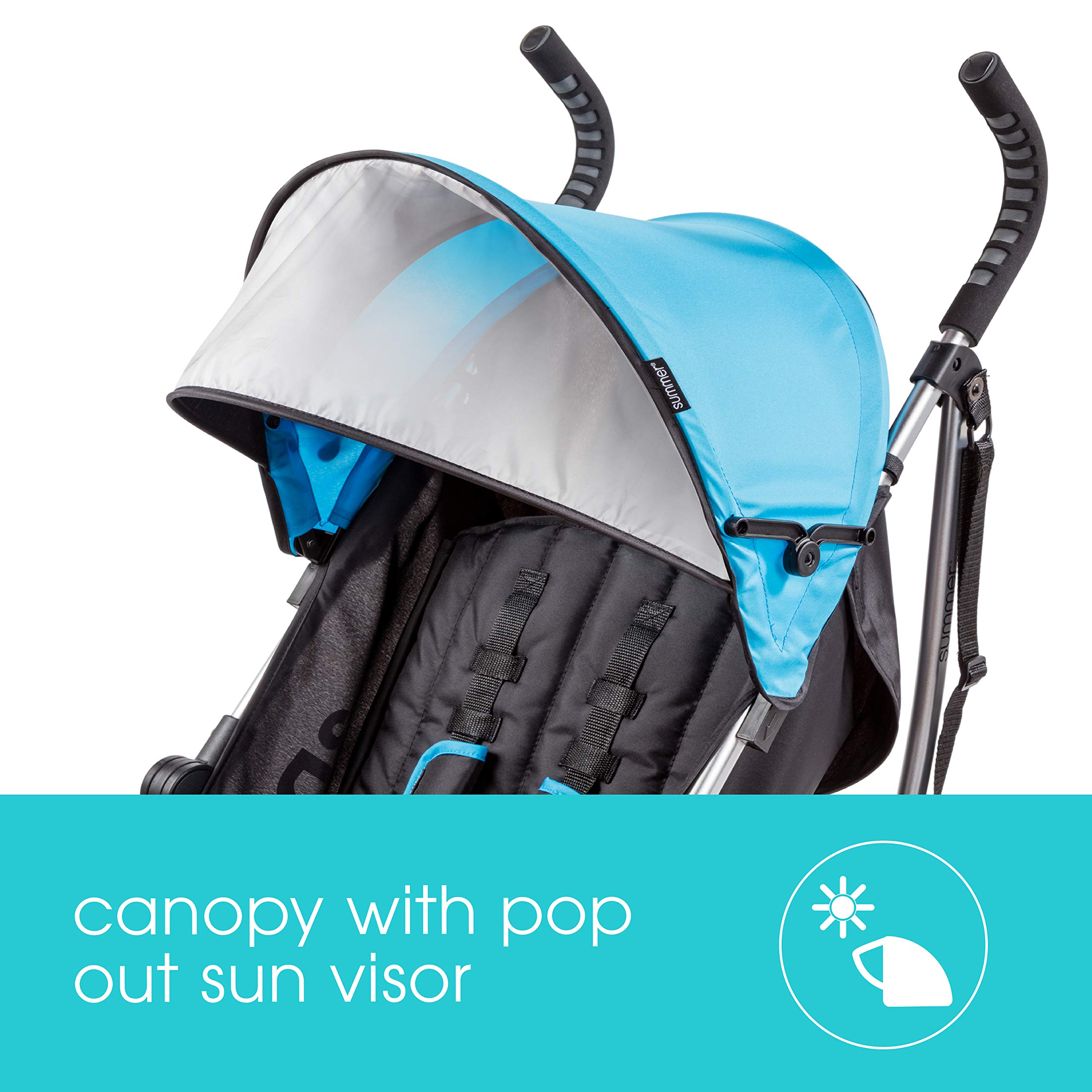 Umbrella Stroller 3d Lite Convenience Stroller Summer 3d Core