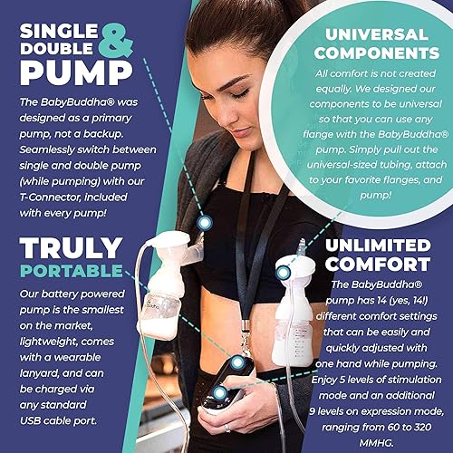 BabyBuddha Breast Pump Hands Free, Portable Compact with 15