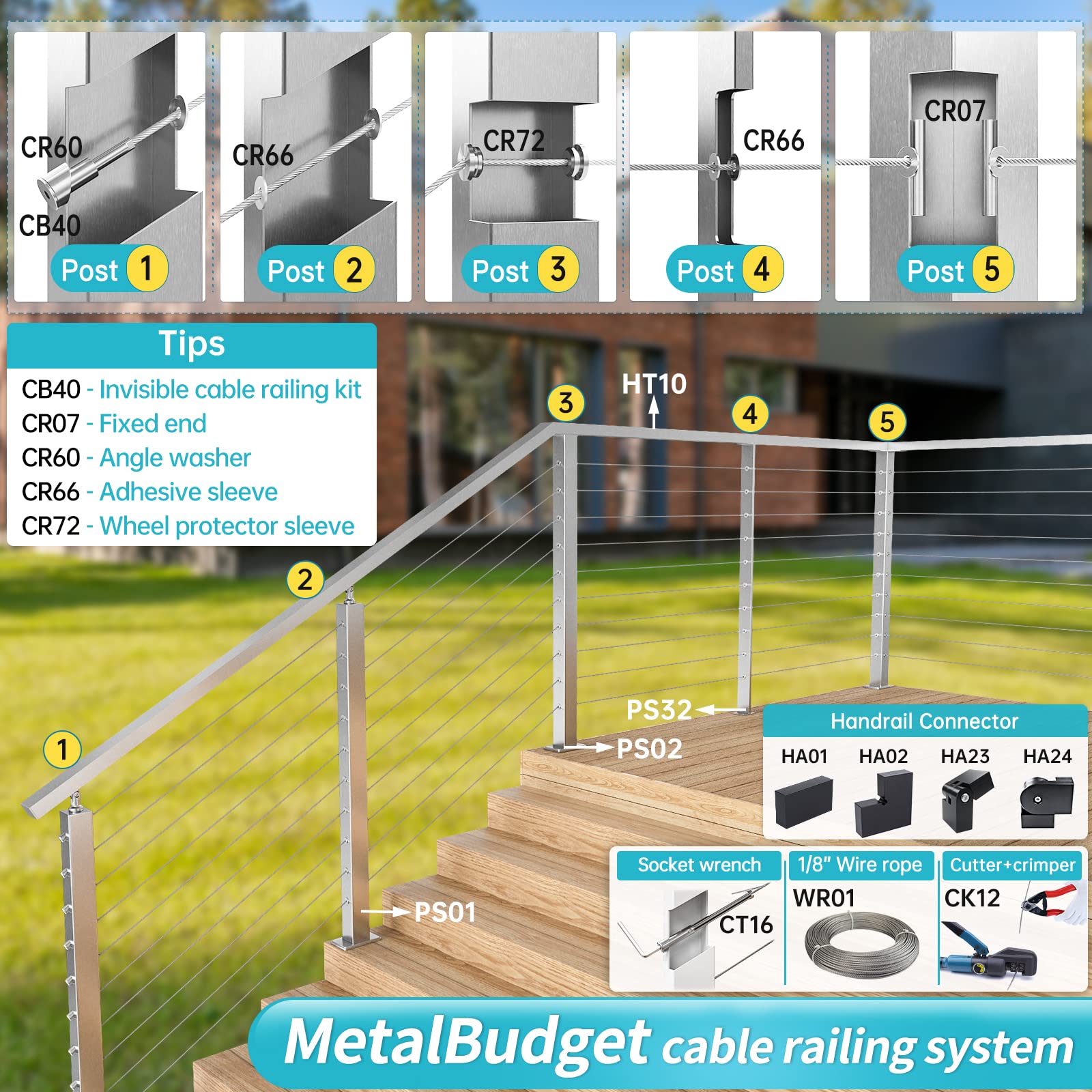 Mua [Patent] Muzata 10 Pack Invisible Cable Railing Kit for 1/8