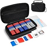 EVA PU Memory Card Case with 48PCS Clear Plastic Memory Card Holder for 24 SD SDHC SDXC & 24 TF MSD Cards,Dual-Protect Water-Resistant Anti-Shock MicroSD SD Card Carrying Organizer with Label