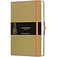 Castelli Milano AQUARELA Olive Notebook 13x21 cm Squared Hard Cover Olive Green 240 Pag