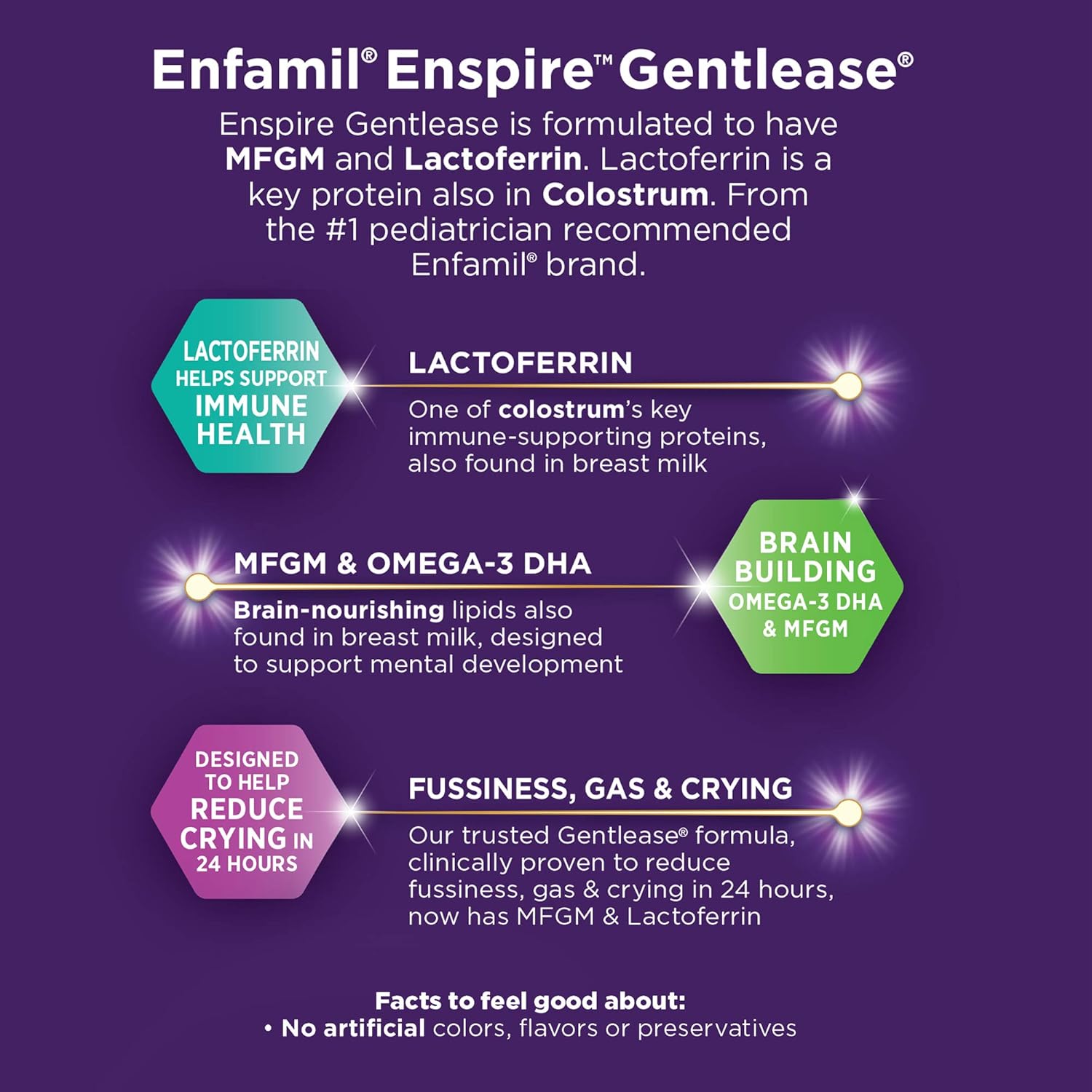 enfamil gentlease enspire