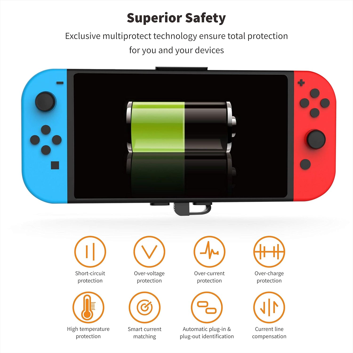 For Nintendo Switch Attached Power Bank, Marval.P GuliKit Battery Master, 10000mAh 5V/3A Flash Rechargeable Tech, Backup Battery Pack Charging Case for Extending 10+ Playing Hours: Video Games