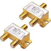 Cable Matters 2-Pack 2.4 GHz 2 Way Coaxial Cable Splitter | For STB TV Antenna and MoCA Network, All Port Power Passing, Gold Plated, Corrosion Resistant