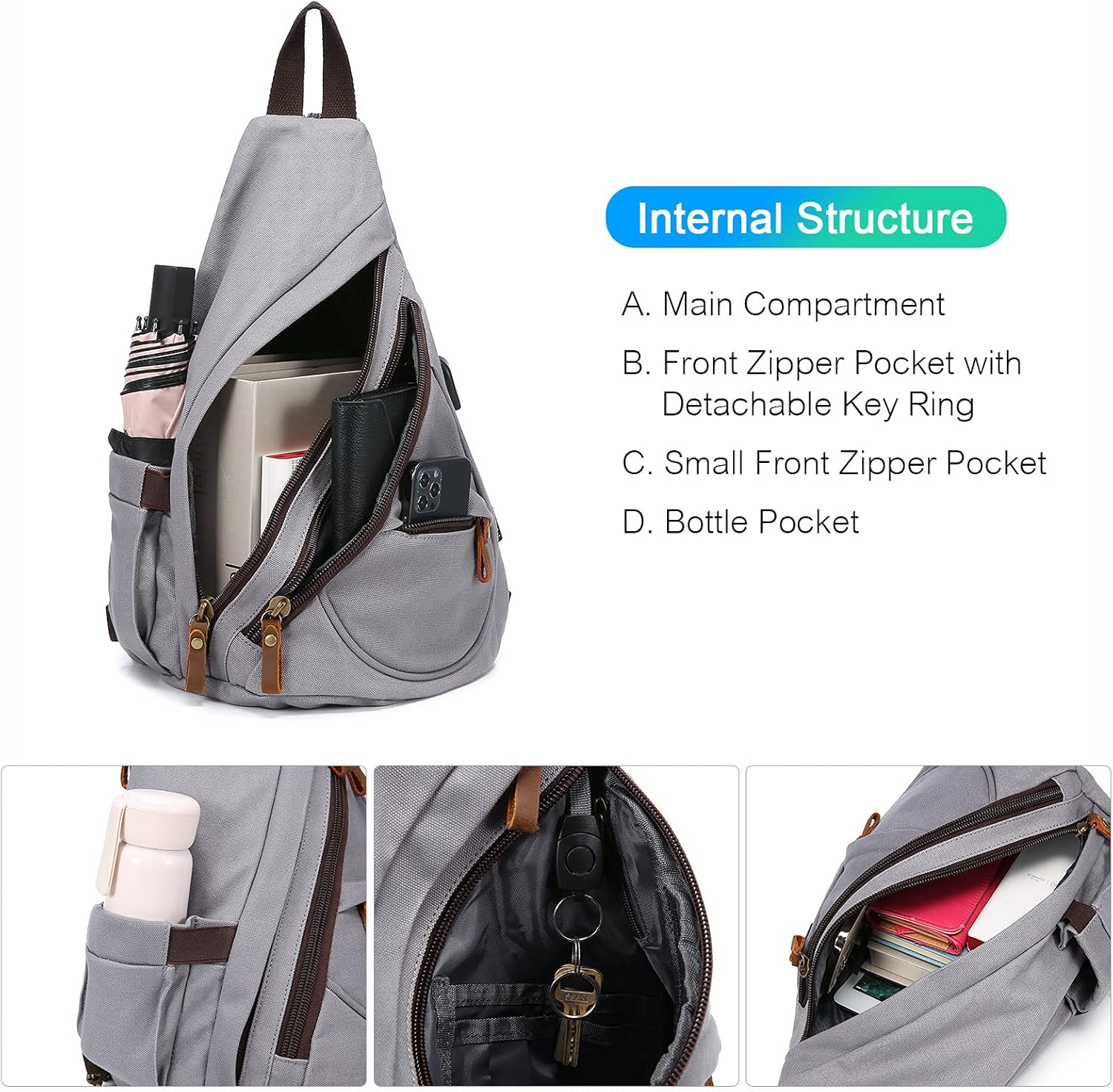 Canvas Sling Bag Backpack Crossbody Bag Backpack Chest Shoulder Bag for Men with USB Charging Port Grey