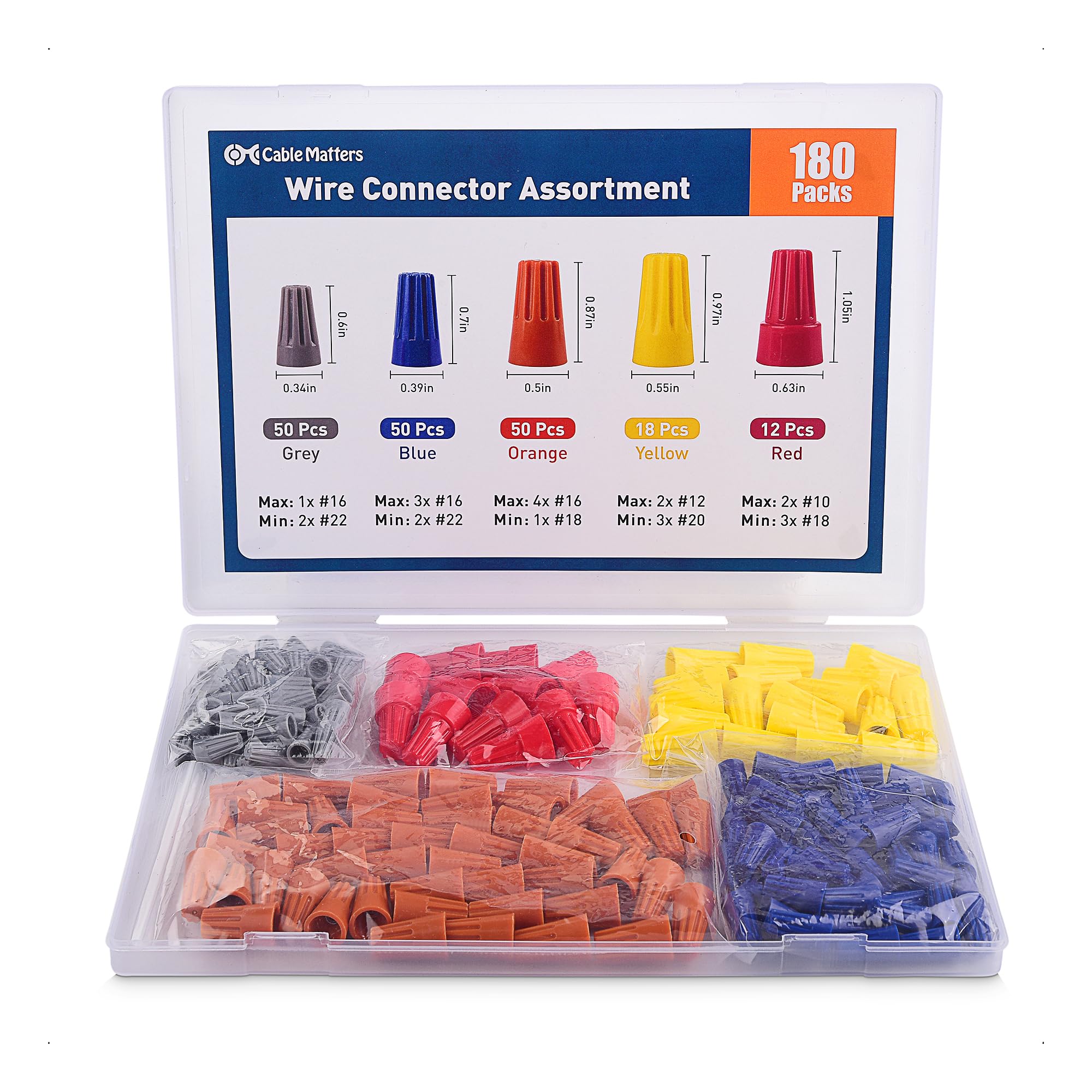 Photo 1 of [UL Listed] Cable Matters 180-Pack Twist Electrical Wire Connectors/Wire Caps - 5 Size Kit for 22 AWG to 10 AWG