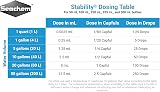 Seachem Stability Tank Stabilization System 100 ml view 5