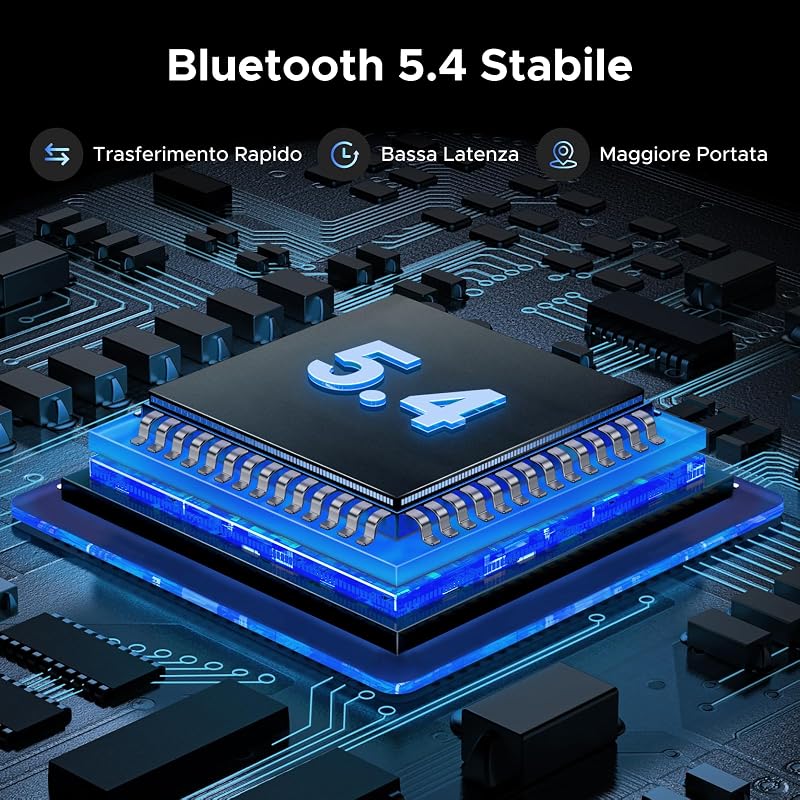 Trasmettitore Bluetooth 5.4 per TV Aereo Aux 3,5 mm