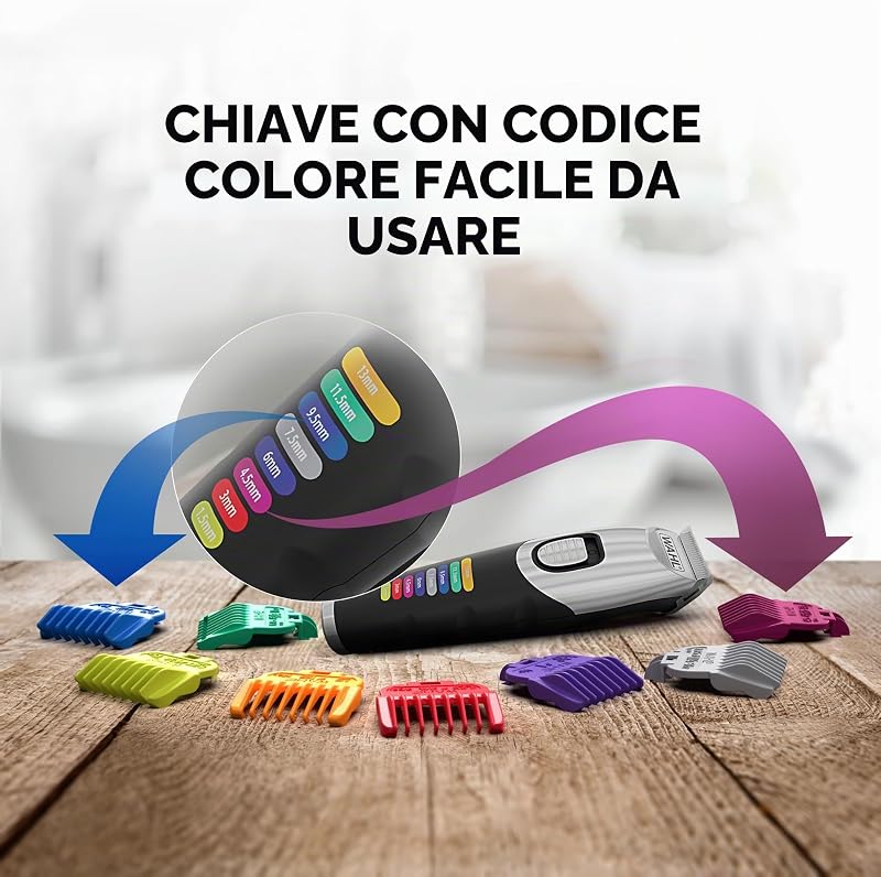Color Trim Regolabarba con pettini codificati per colore