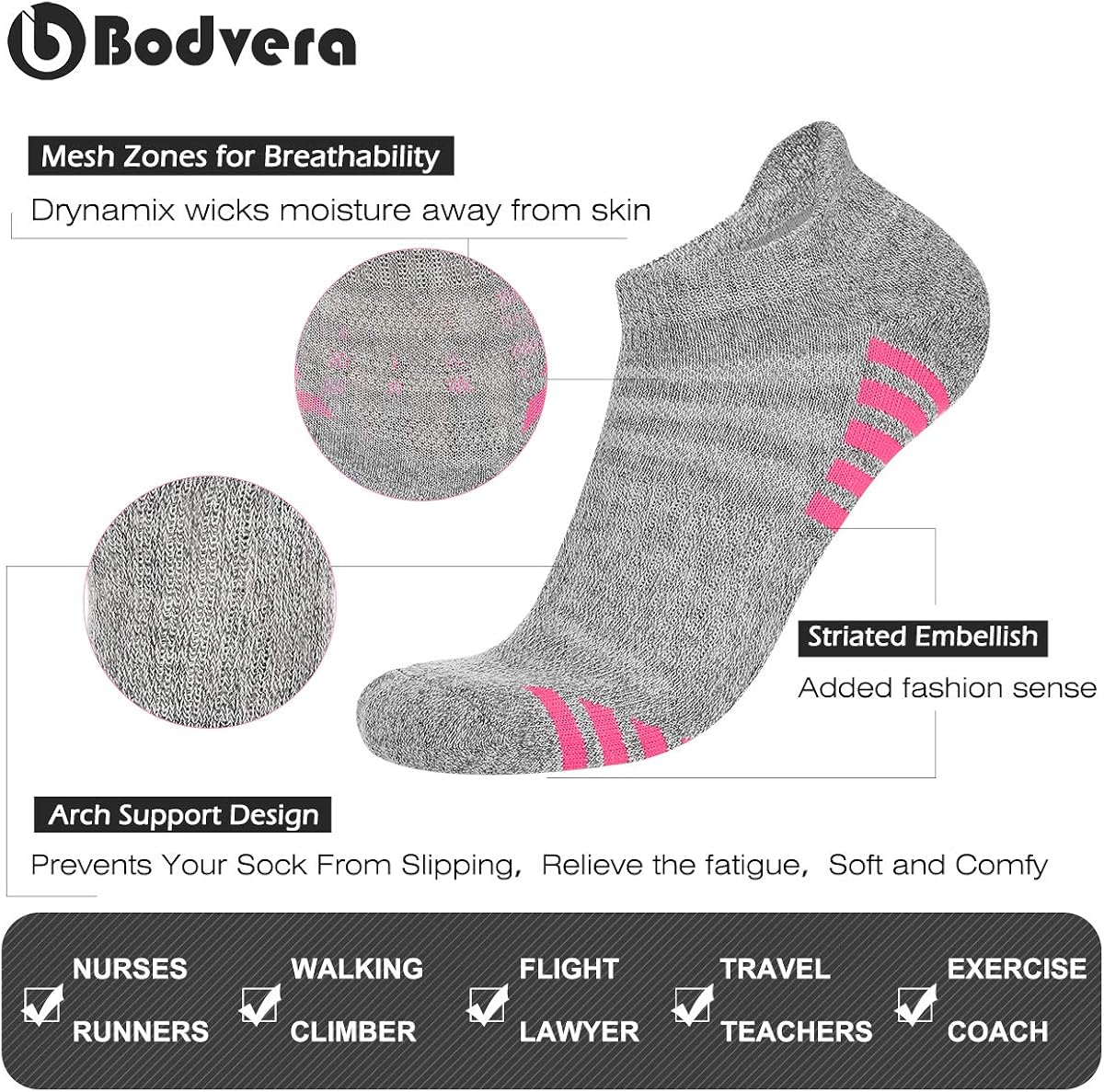 Bodvera Women's 6 Pack Performance Ankle Athletic Running Socks Cushioned Breathable Low Cut Sports Tab Socks White at  Women’s Clothing store