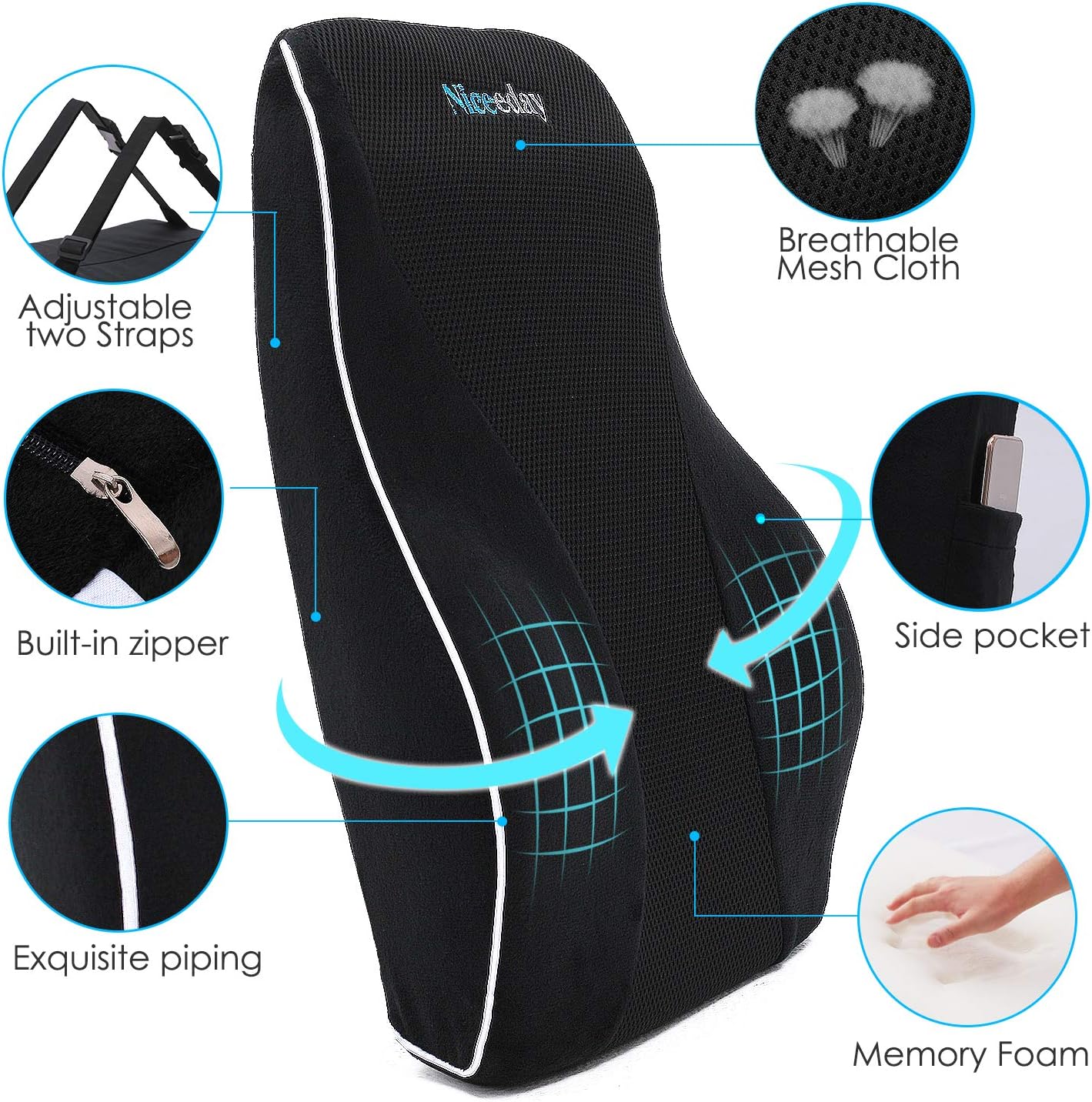 Lumbar Support Pillow for Office Chair Car Lumbar Pillow, Memory Foam Back Cushion with Breathable 3D Mesh Lumbar Support Orthopedic Backrest for Lower Back Pain Relief Ergonomic Orthopedic Backrest: Home & Kitchen