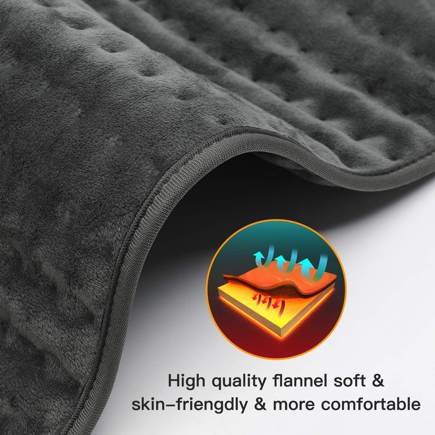 Heizkissen mit Abschaltautomatik, Maschinenwaschbar, Schnell Heiztechnik 30 * 60cm Wärmekissen Elektrisch mit 6 Stufen Temperaturstufen, Überhitzungsschutz, für Rücken Nacken Schulter Füße Tikitaka