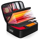 Noiposi Document Organizer with