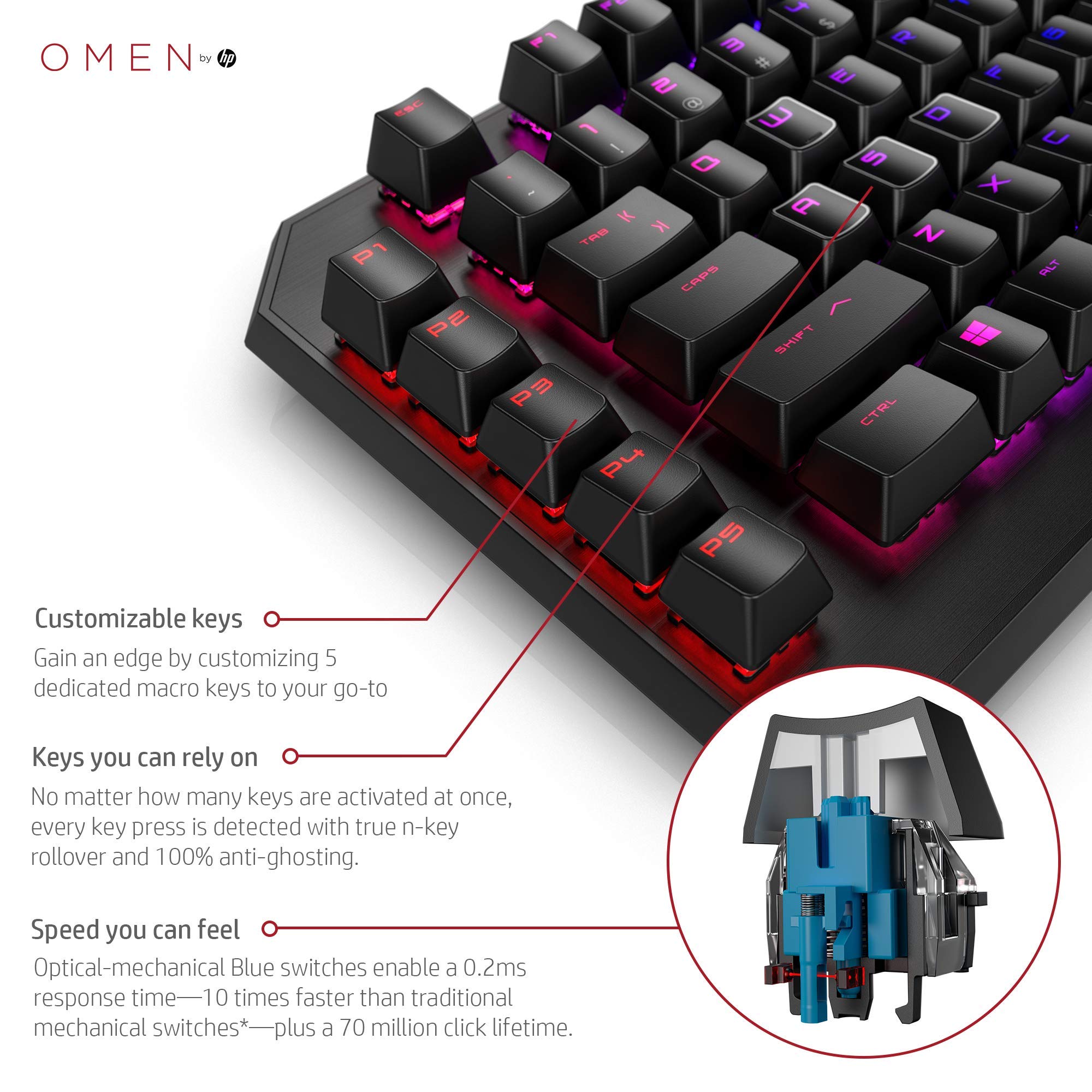 Omen by HP Sequencer Wired USB Mechanical Optical Gaming Keyboard – 10X Faster – Blue Switch - Volume Roller Bar – 16.8M RGB Colors – Anti Ghosting
