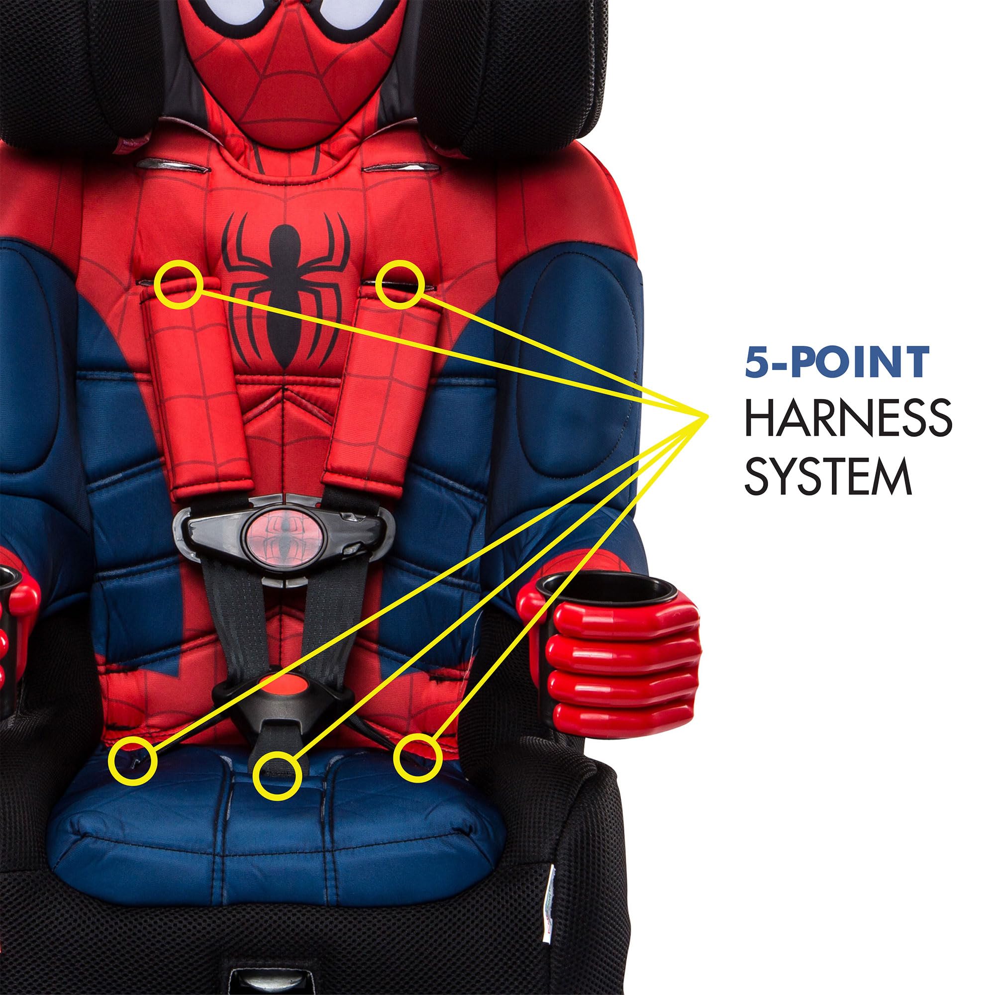 KidsEmbrace 2in1 ForwardFacing Harness Booster Seat, Marvel SpiderMan Pricepulse