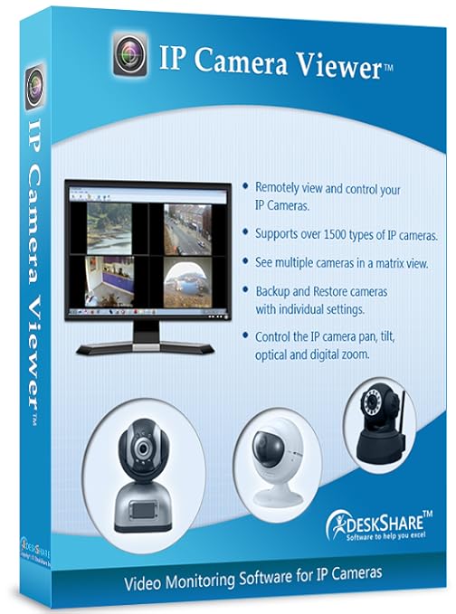 Logiciel de surveillance IP de la caméra vues multiples caméras