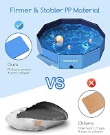 Meowant Foldable Dog Pool L 48 x 12 Inches Upgrade Thickened PP view 2