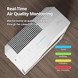 COWAY Air Purifiers for Home Large Room Up to 1,860