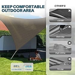 Coarbor 16'x16'x16' Sun Shade Sail Triangle Heavy