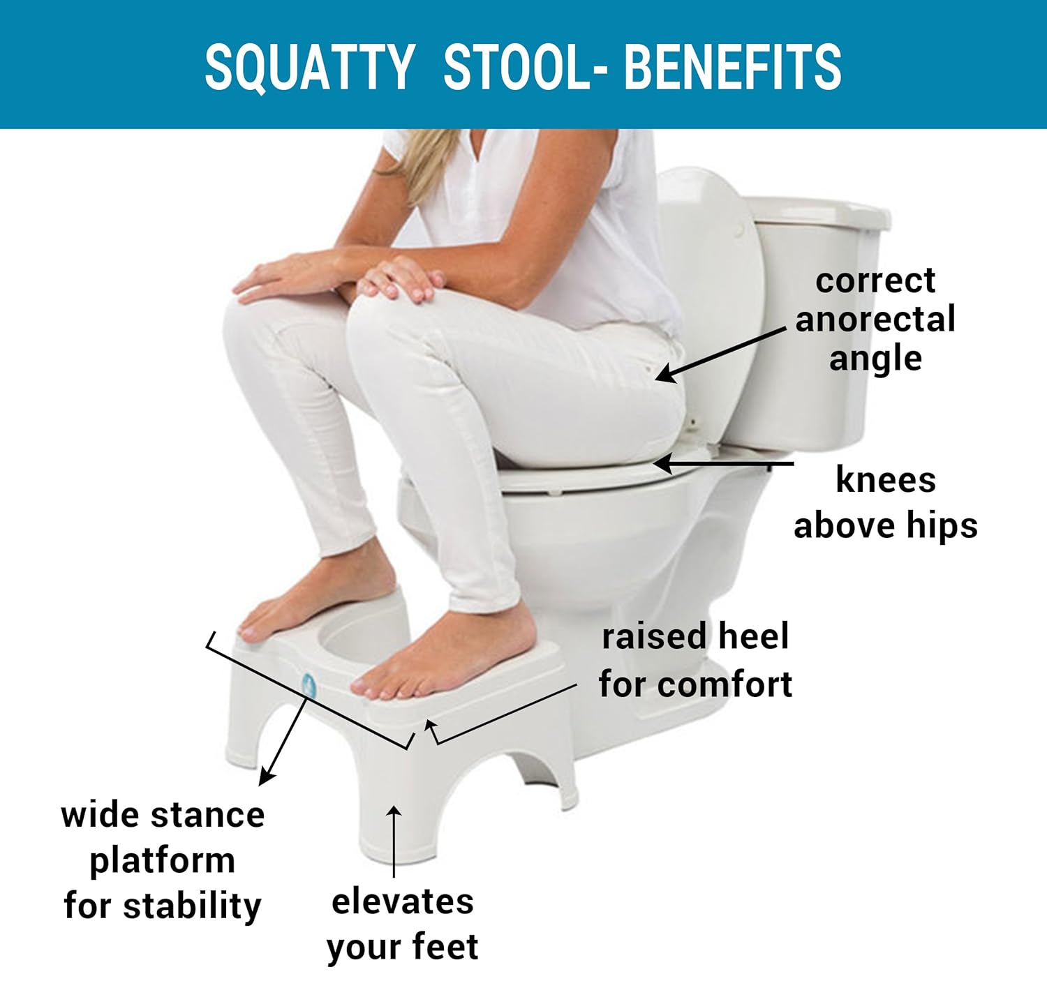 Plastic Squat Stool for Western Toilet Squatty Potty Stool Best Price