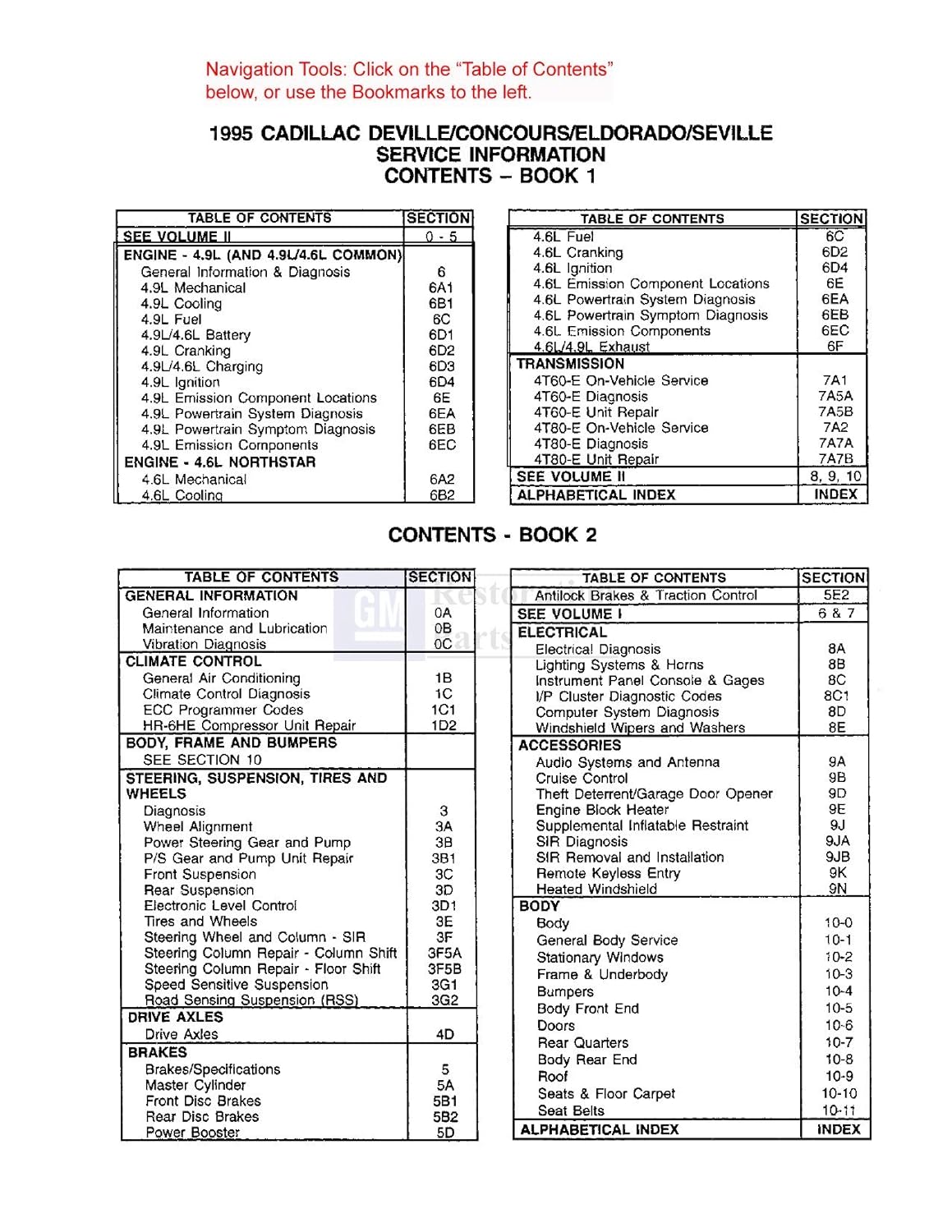 Amazon.com: bishko automotive literature 1995 Cadillac Deville Eldorado  Seville Shop Service Repair Manual Book Engine: Automotive