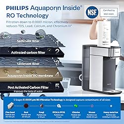 PHILIPS ADD554 5 Stages 5-in-1 Reverse Osmosis