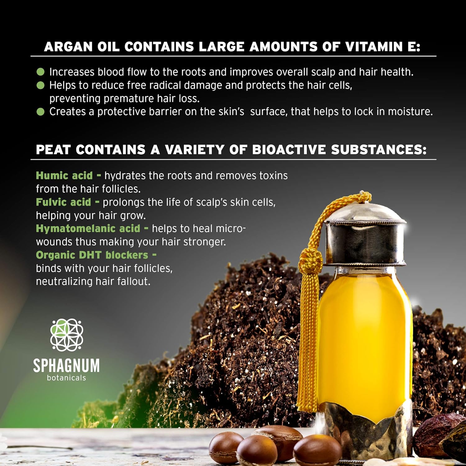 Hair Growth Shampoo and Conditioner - Natural Argan Oil with Peat Mud for Effective Hair Loss Treatment. : Beauty