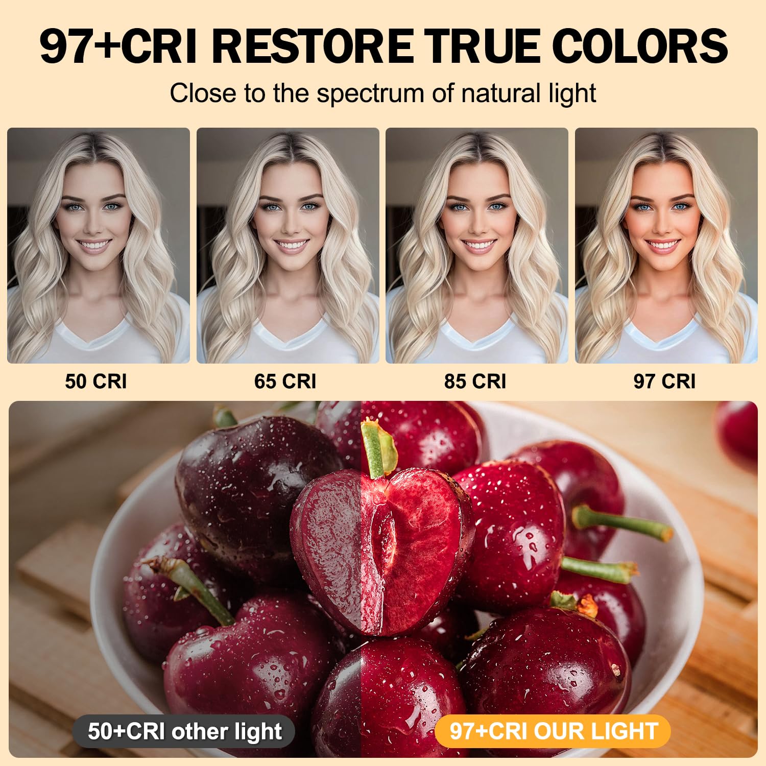 120 LED Selfie Light for iPhone, Portable Phone Light with Clip & Camera Tripod Adapter - 5000mAh Rechargeable, 3 Lighting Modes, CRI 97+ for Video Recording, TikTok, Tripod Mount Rings