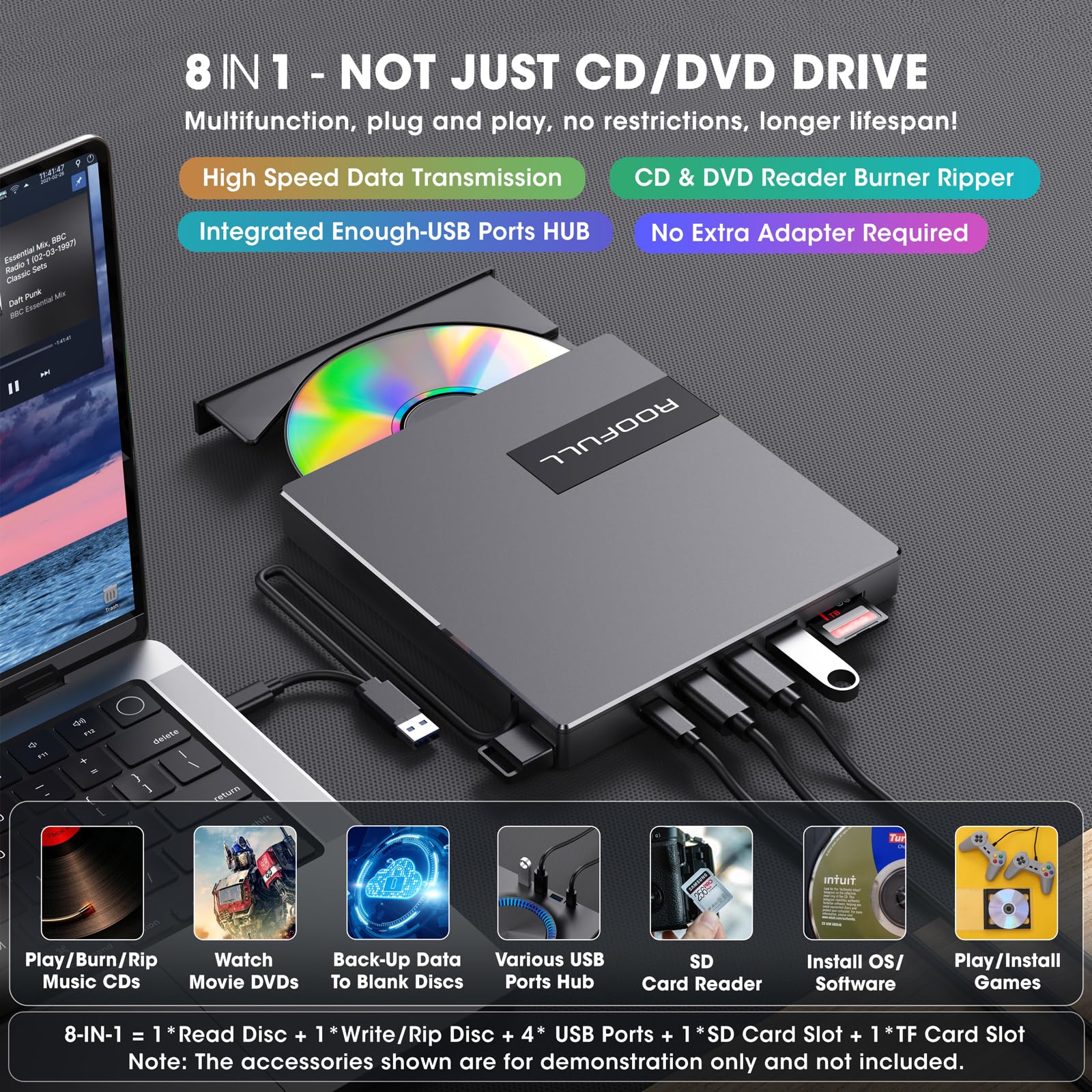 ROOFULL External CD DVD Drive for Laptop 8-in-1 USB 3.0 & USB-C DVD Player CD-ROM/RW Disc Reader Writer Burner with Carrying Case & SD Card Slots + USB Ports for Mac PC MacBook Windows 11/10 Computer
