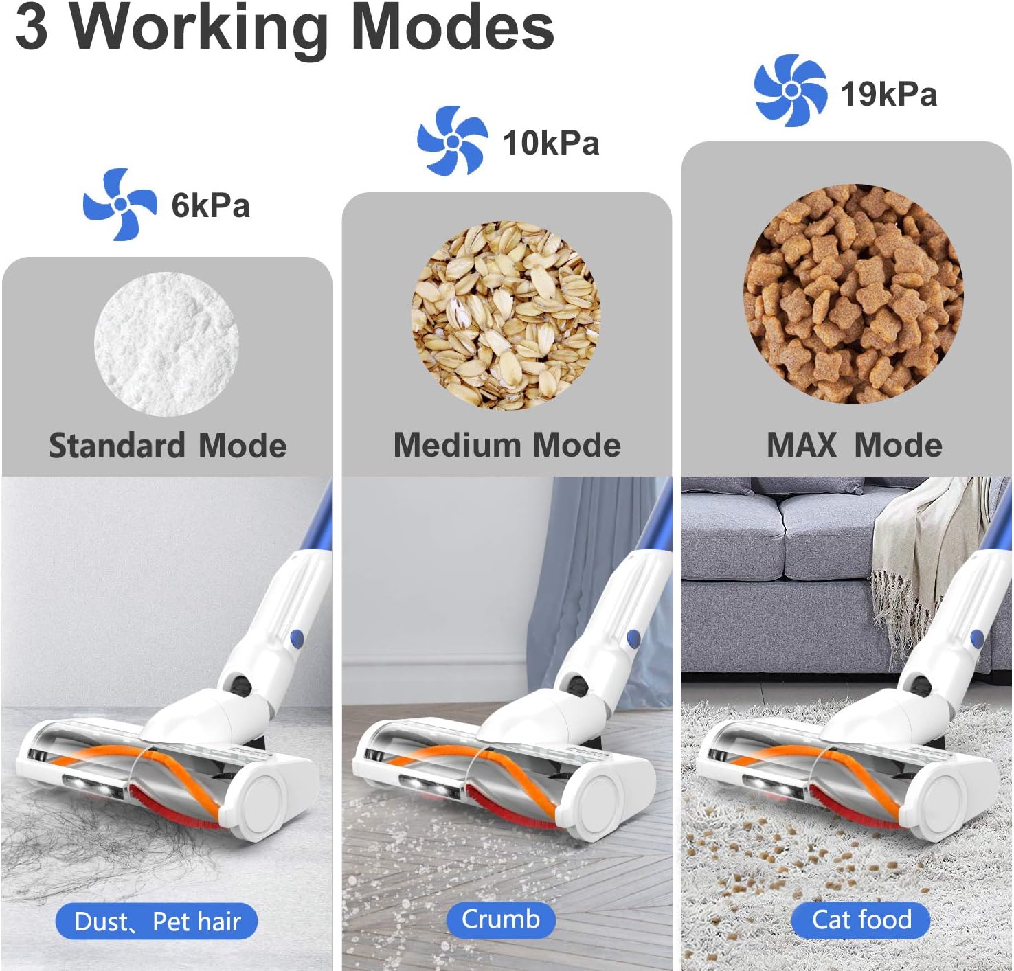 Cordless Vacuum Cleaner, Aucma by whall 3 Suction Modes 250W Brushless Motor Cordless Stick Vacuum cleaner up to 50 mins Runtime 4 in 1 Lightweight Handheld Vacuum for Home Hard Floor Carpet Pet Hair -