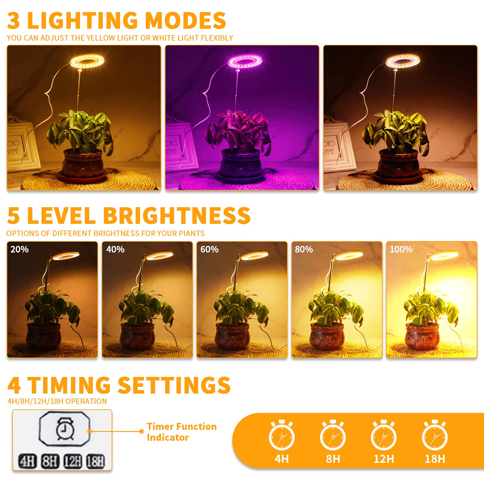 GooingTop LED Grow Light, Halo Plant Lamp for Indoor Plants Growing, White Low Light for Succulents Mini Small Plants Growth,Upgrade Timer 4/8/12/18 Hrs & Variable Spectrum,1 Pack