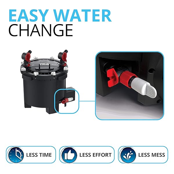 FLUVAL FX4 HIGH PERFORMANCE AQUARIUM FILTER, CANISTER FILTER FOR AQUARIUMS UP TO 250 GAL.
