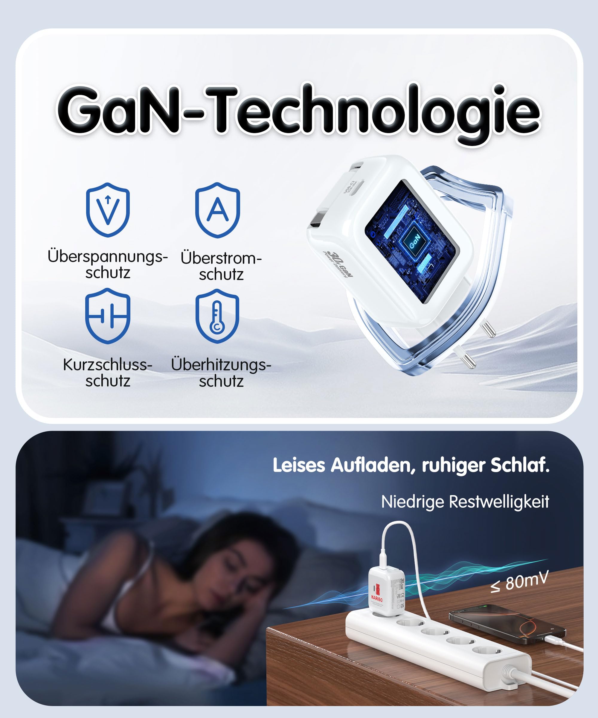 HARIBO 30W USB C Ladegerät mit Einziehbarem Ladekabel, Dual USB-C Schnellladegerät mit Kabel, GaN Netzteil Charger für iPhone 17 16 Pro Max, für iPad Pro, Galaxy S25 S24 Pixel, Reisen Geschenk, Blau 6