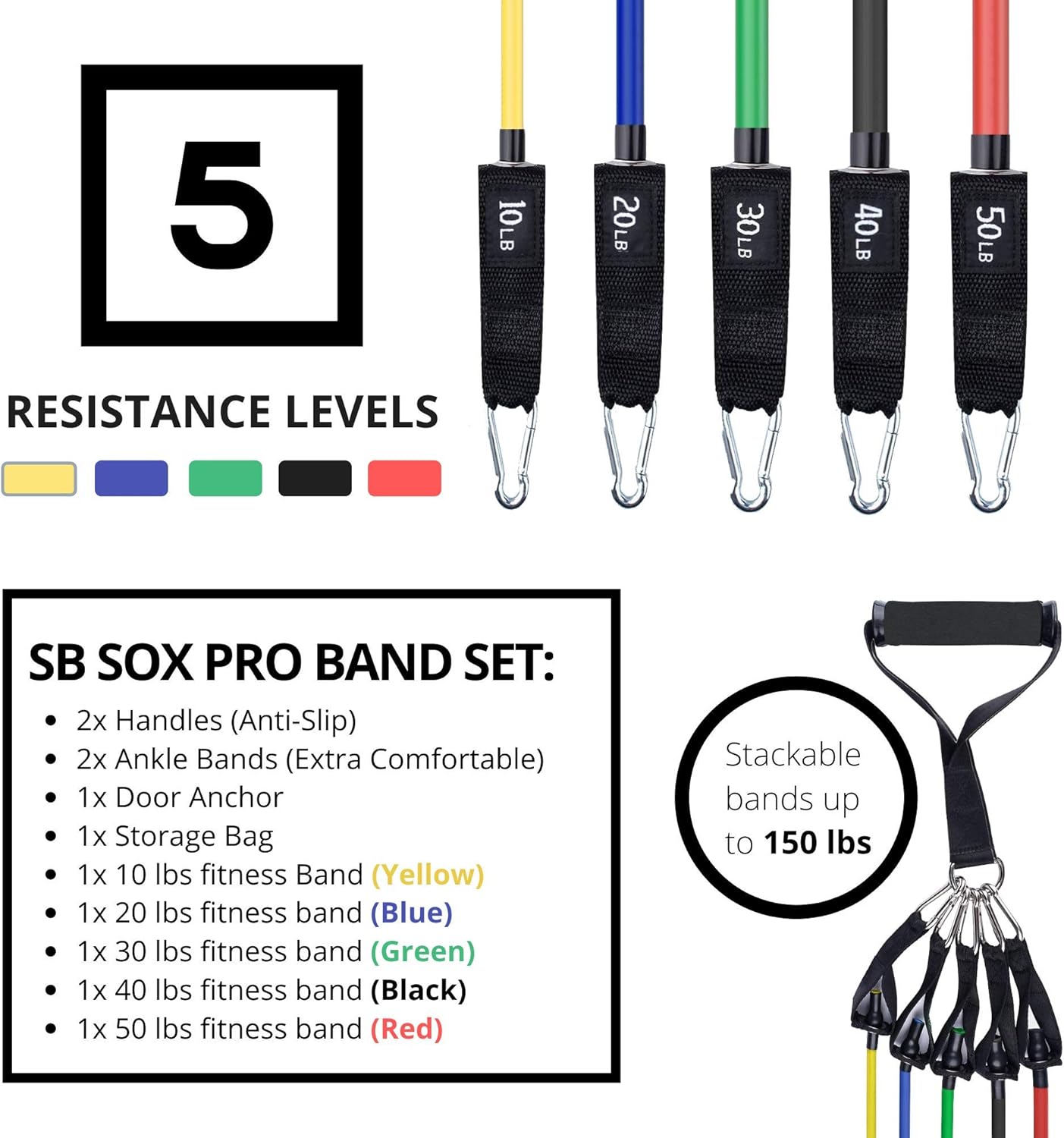SB SOX Resistance Bands Set (Pro) for Men & Women – 5 Stackable Premium Cable Bands with Handles, Door Anchor, and Ankle Straps – Best Exercise Equipment for Your Home Gym – Works Great (Original) : Sports & Outdoors