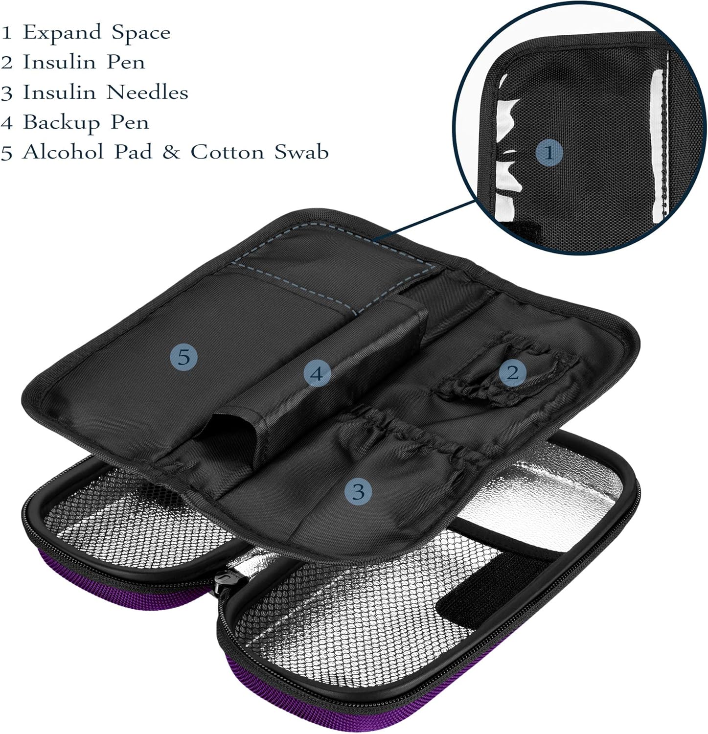 SHBC Insulin Cooler Travel Case for Diabetic Organize Medication Insulated Cooling Bag with 2 Ice Packs Purple: Health & Personal Care