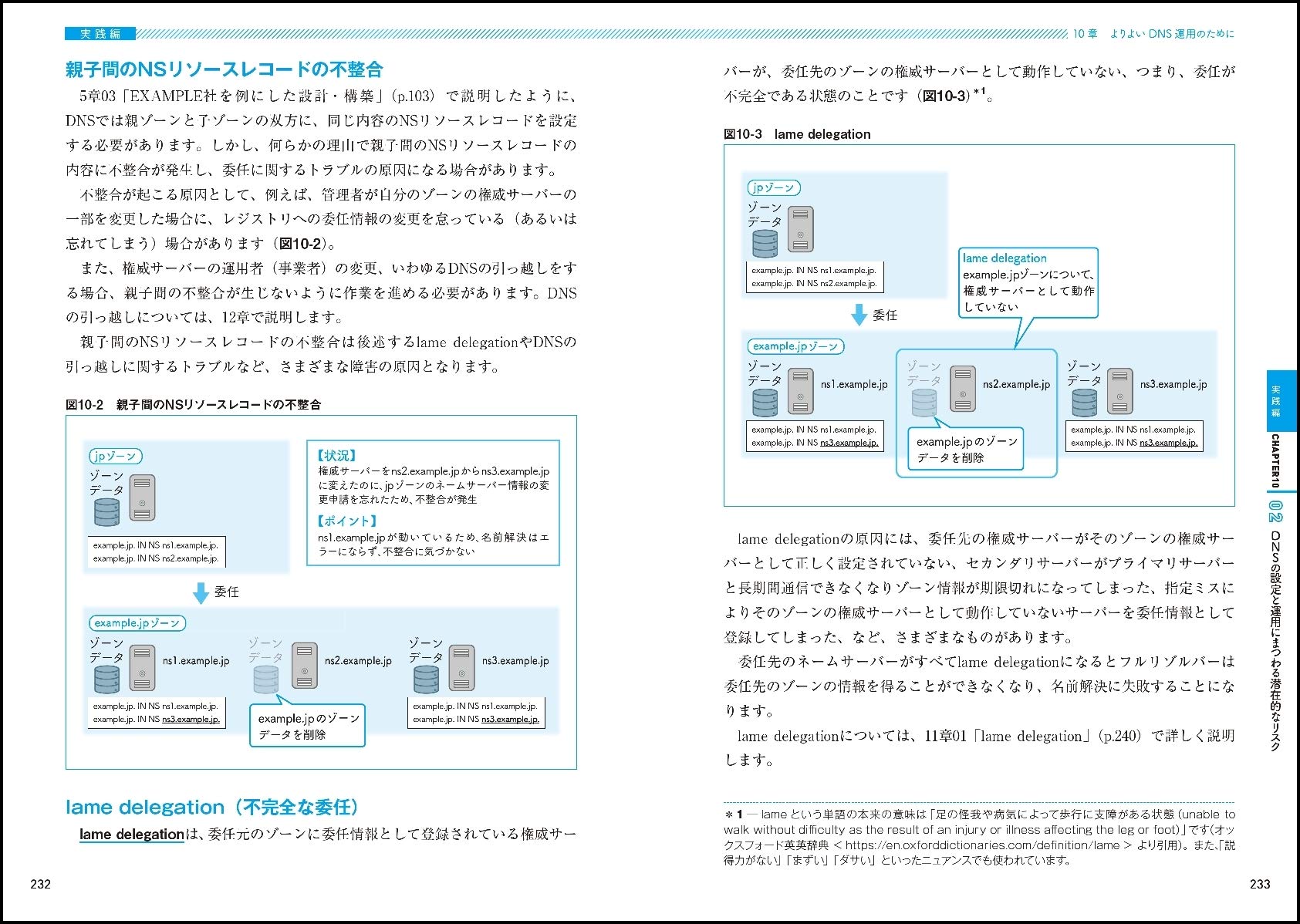 Dnsがよくわかる教科書 株式会社日本レジストリサービス Jprs 渡邉結衣 佐藤新太 藤原和典 森下泰宏 本 通販 Amazon