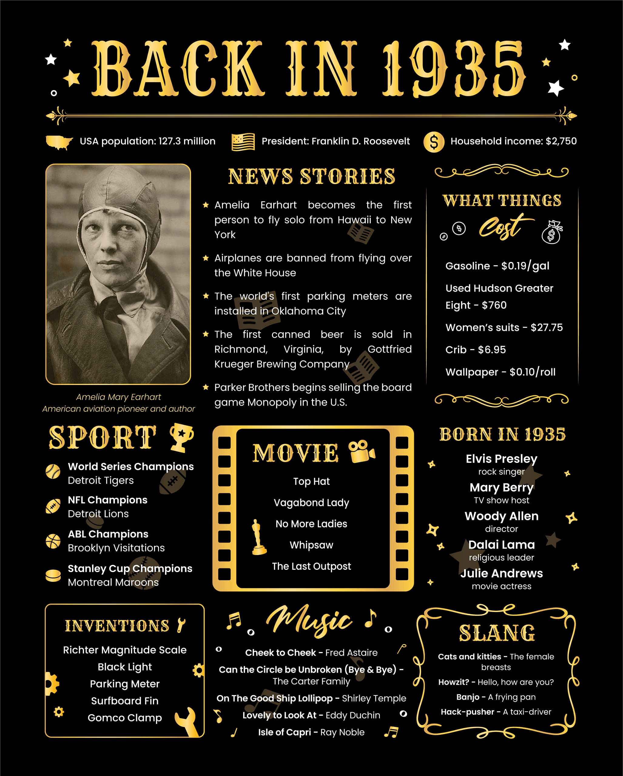 91st Birthday Card for Her and Him - Ideas 1935 Birthday Gifts for Women and Men - 91st Decorations Party Favors - 8x10 Unframed