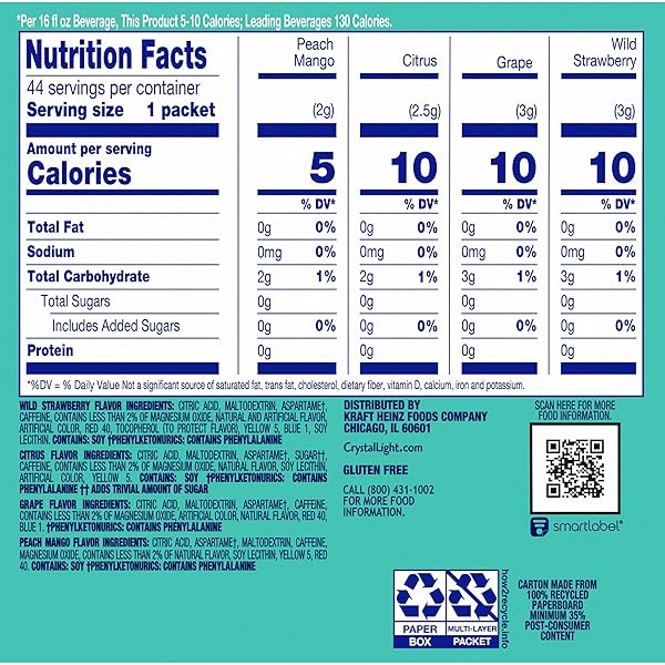 CRYSTAL LIGHT ENERGIZING DRINK MIX WITH CAFFEINE VARIETY PACK, 44 PACKETS FOR ON-THE-GO HYDRATION, PEACH MANGO, WILD STRAWBERRY, CITRUS, GRAPE, NATURALLY AND ARTIFICIALLY FLAVORED, ZERO SUGAR, 4.18 OZ