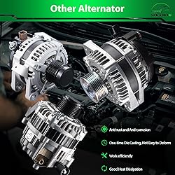 SZKAIDAG Upgraded High Output Alternator 84143543